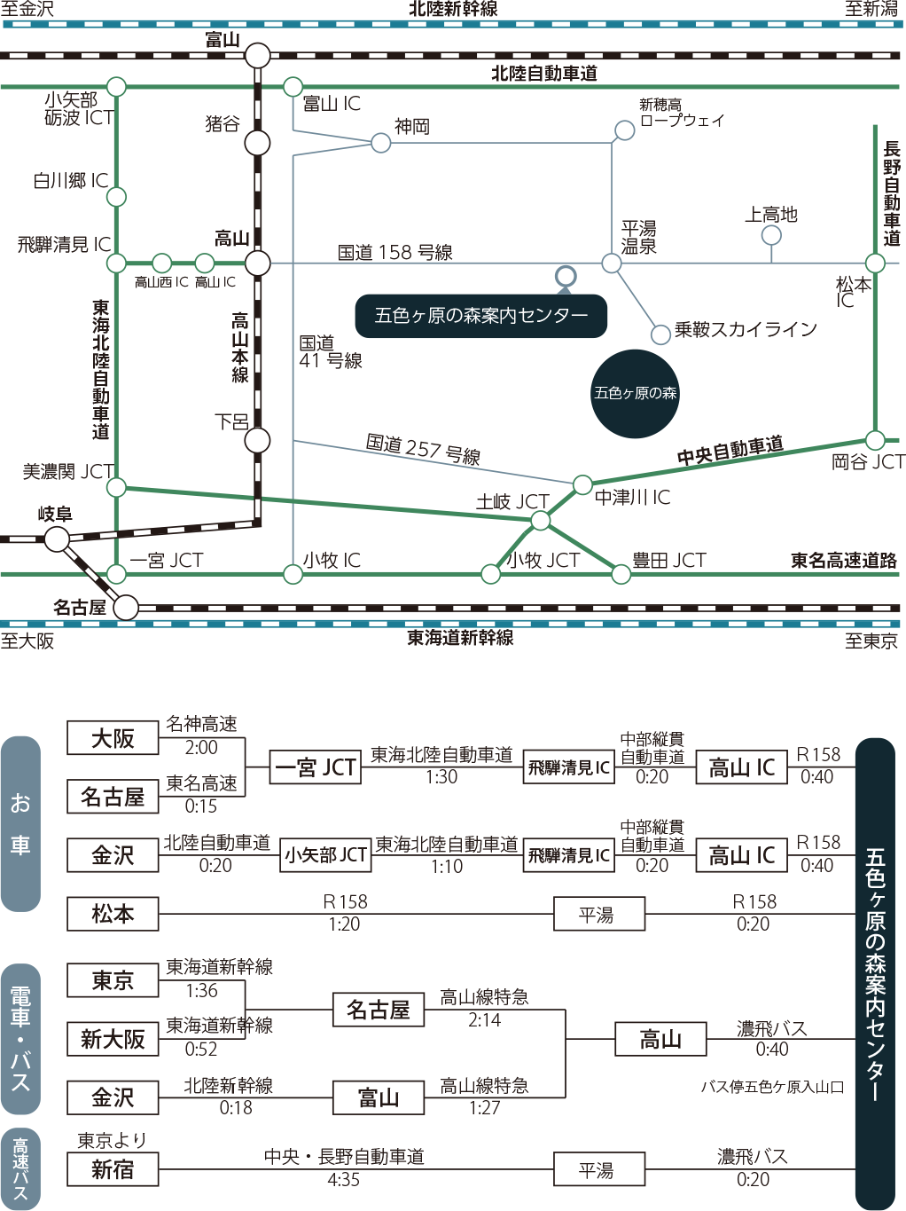 アクセスマップ