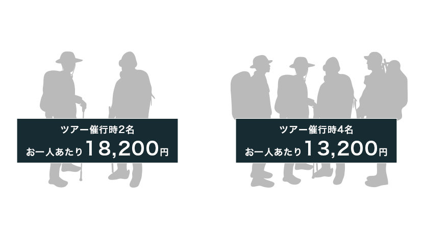 ツアー料金