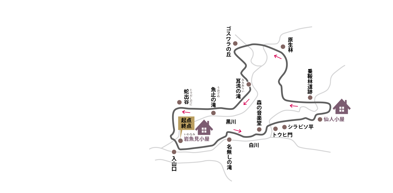 ゴスワラコース