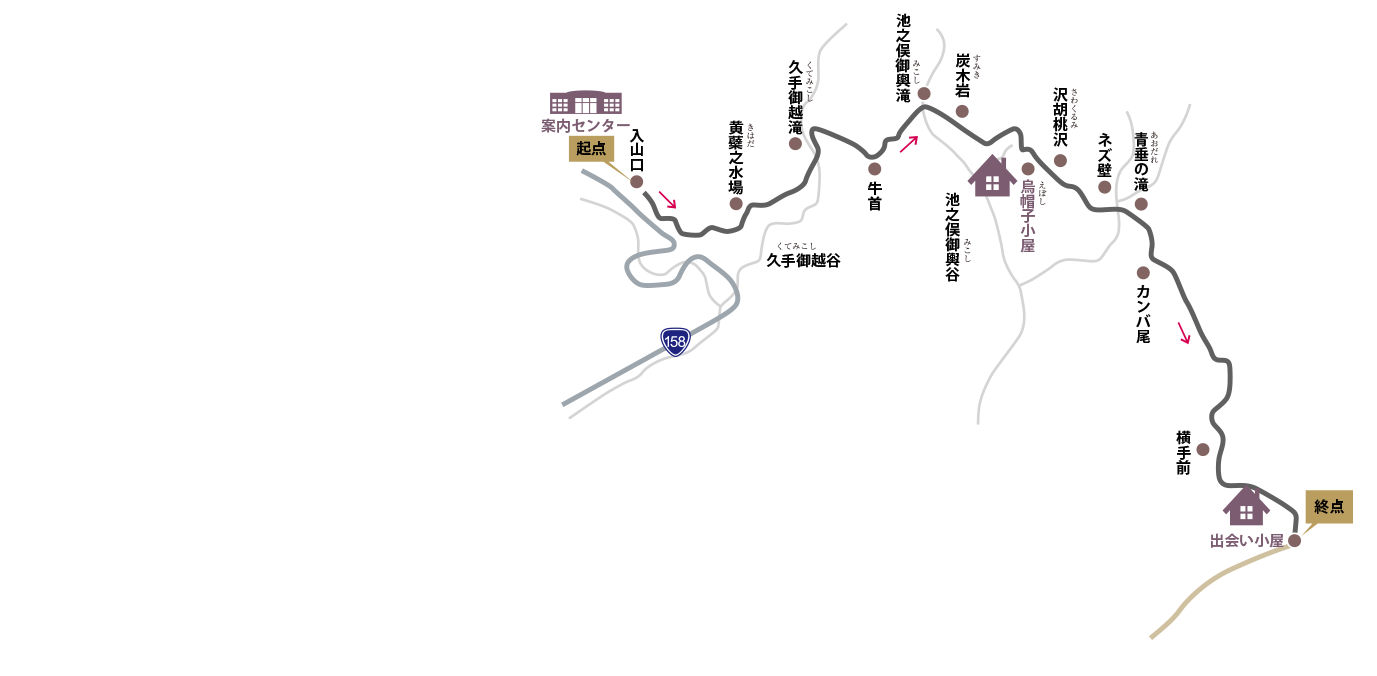 カモシカコースマップ