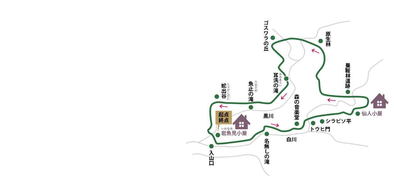 ゴスワラコース