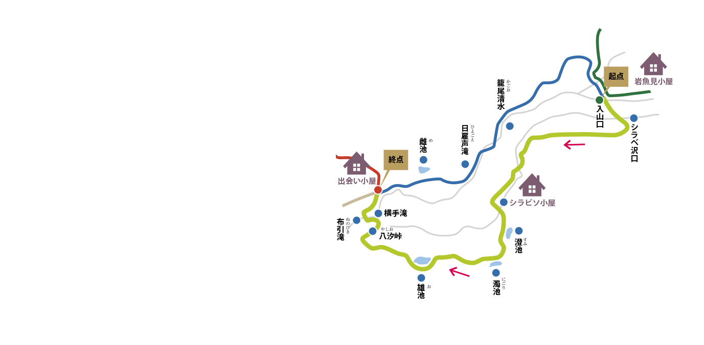 シラビソショートコース